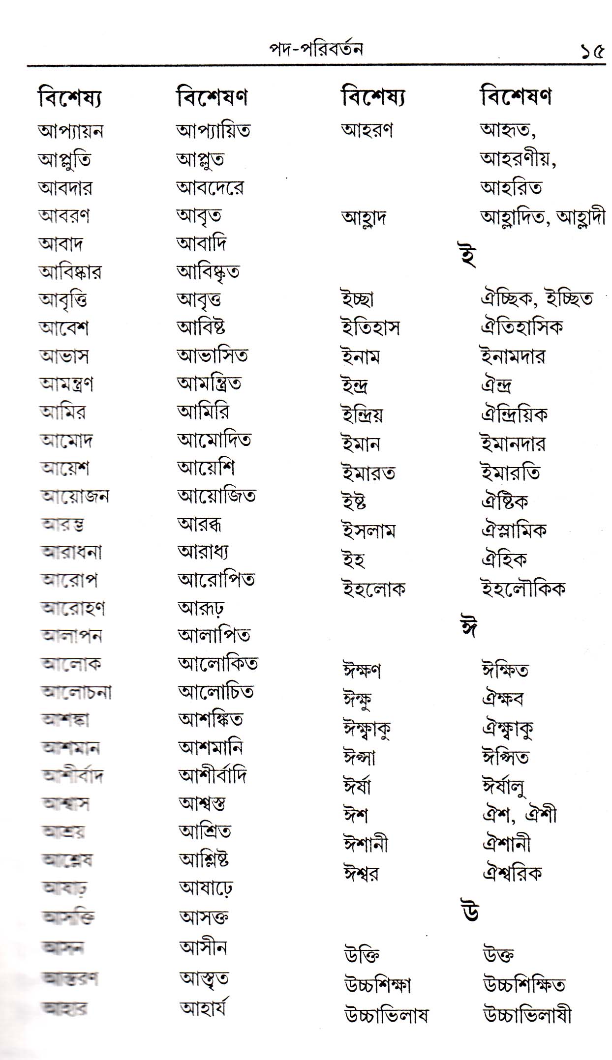 domestic call meaning in bengali